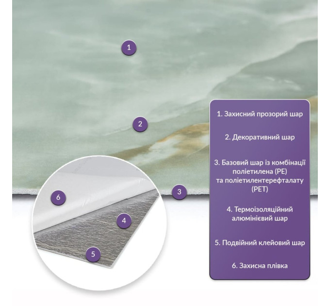 Самоклеящаяся стеновая PET плитка в рулоне 600х3000х2мм SW-00003267