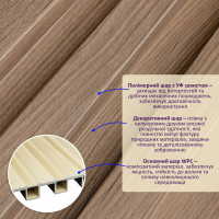 Декоративні рейки на стіну, рейкові панелі 290х20х2,7см (SW-00003001)