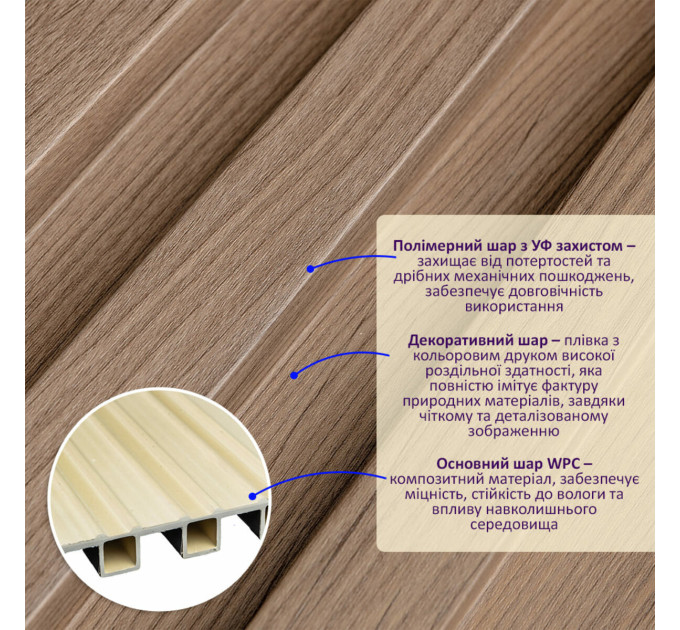 Декоративные рейки на стену, реечные панели 290х20х2,7см (SW-00003001)