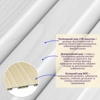 Декоративні рейки на стіну, рейкові панелі 290х20х1,1см, Біле дерево (SW-00003011)