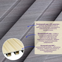 Декоративні рейки на стіну, рейкові панелі 290х20х2,7см, Сірий (SW-00003004)