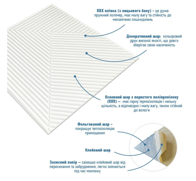 Самоклеющиеся 3D панели, 3Д панели самоклейка для стен 50x50см, Бамбук белый (SW-00002877)