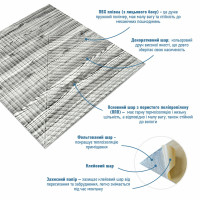 Самоклеючі 3Д панелі 50x50см під бамбук, 3D панелі самоклейка для стін, Сіре дерево (SW-00002884)