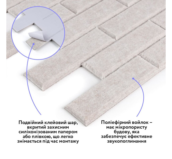 Самоклеючі звуко- та теплоізоляціних войлочних панелей 30х30см для стін та стелі, Сірий (SW-00002703)
