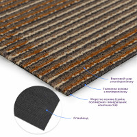 Плитка под ковролин без клеевого слоя 500х500х4мм Коричневый SW-00002712 Плитка под ковролин без клеевого слоя 500х500х4мм Коричневый SW-00002712