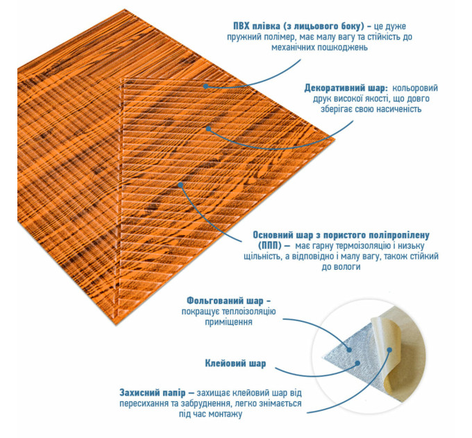 Самоклеющиеся 3D панели под бамбук, 3Д панели самоклейка для стен 50x50см, Дерево (SW-00002882)
