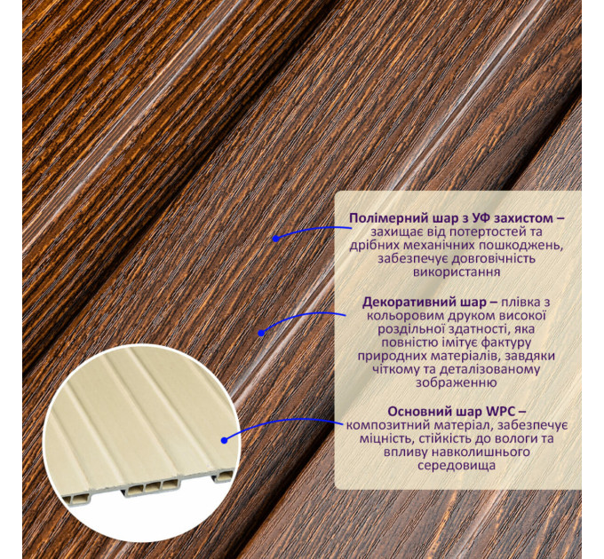 Декоративні рейки на стіну, рейкові панелі 290х20х1,1см (SW-00003009)