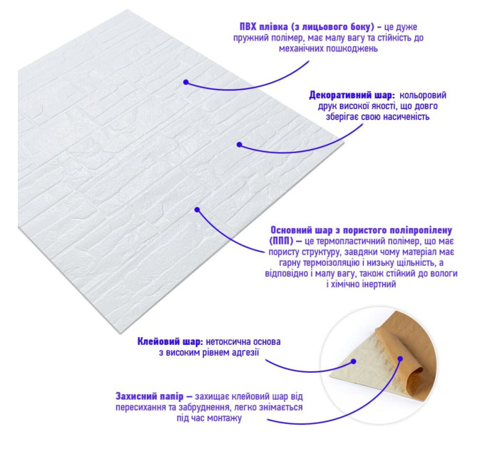 155-7 Панель стеновая 3D Камень 700х770х7мм Белый SW-00003396