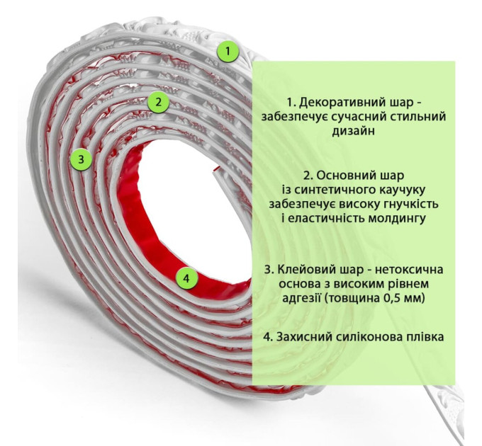 Самоклеющийся гибкий молдинг для декора 4950х20х7мм, Белый (SW-00002677)
