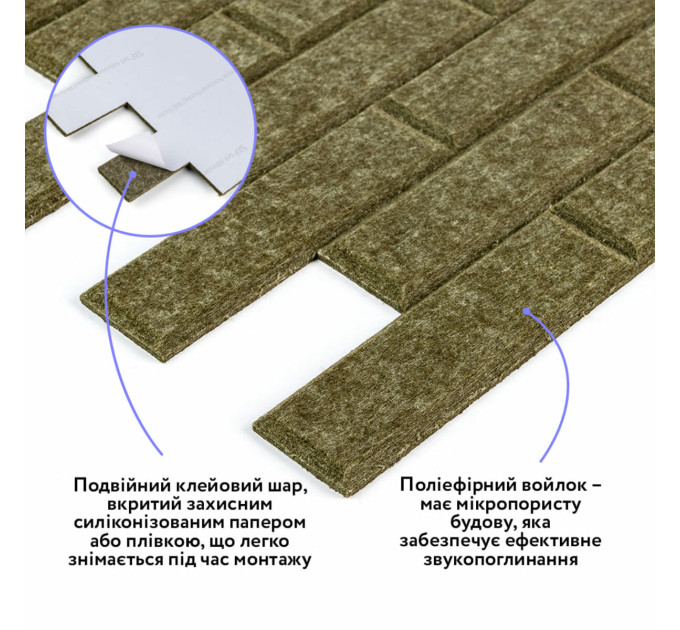 Самоклеющиеся звуко- и теплоизоляционные войлочные панели 60х60см для стен и потолка, Хаки (SW-00002705)