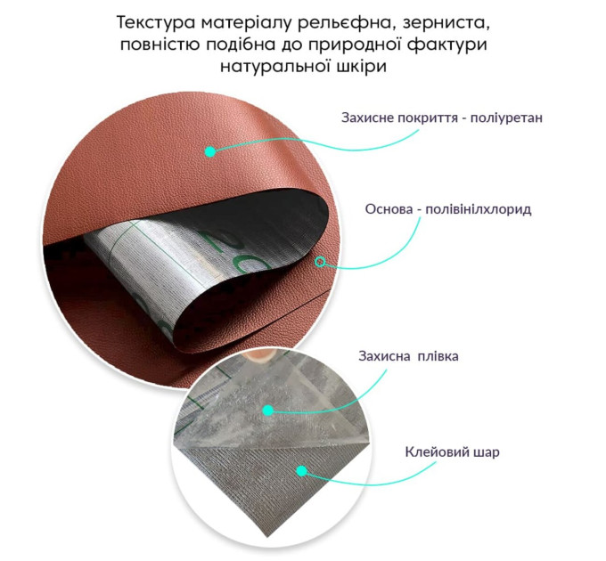 Самоклеющая экокожа в рулоне 3м, кожзам самоклейка, Терракотовая (SW-00002182)