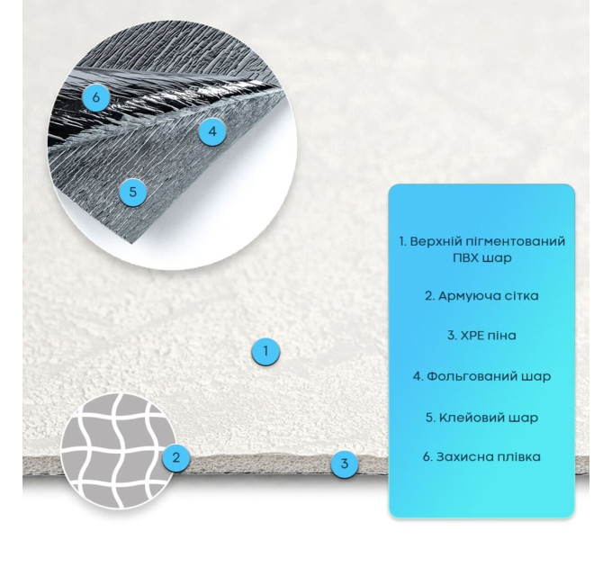 Самоклеюча гнучка штукатурка для стін, панель під штукатурку 600х600х2,5мм, Біла (SW-00002982)