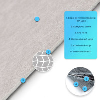 Самоклеящаяся гибкая шёлковая штукатурка в рулоне 600х3000х2,5мм Жемчужный серый SW-00002998