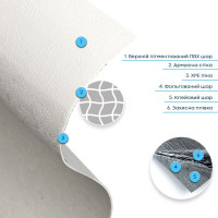 Самоклеюча гнучка штукатурка, декоративна плитка для стін в рулоні 600х3000х2,5мм, Біла (SW-00002996)