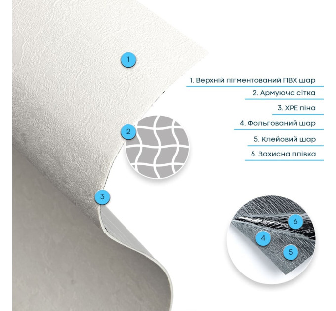 Самоклеюча гнучка штукатурка, декоративна плитка для стін в рулоні 600х3000х2,5мм, Біла (SW-00002996)