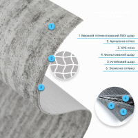 Самоклеюча гнучка штукатурка, декоративна плитка для стін в рулоні 600х3000х2,5мм, Темний гранит (SW-00002993)