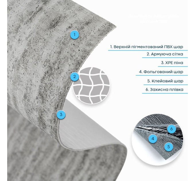 Самоклеющаяся гибкая штукатурка, декоративна плитка для стен в рулоне 600х3000х2,5мм, Тёмный гранит (SW-00002993)