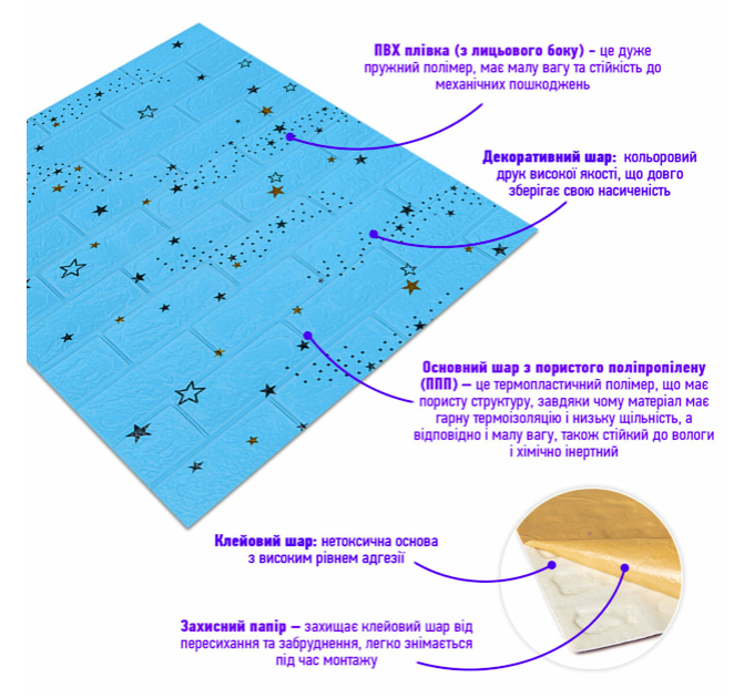 Самоклеющиеся 3D панели под кирпич Голубые звезды, 3Д панели самоклейка для стен 70х77см (321)