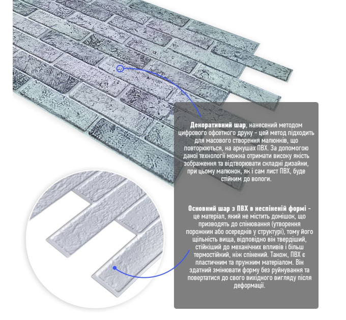 Декоративні пластикові ПВХ панелі для стін під сіру цеглу 480х960х4мм (SW-00001557)