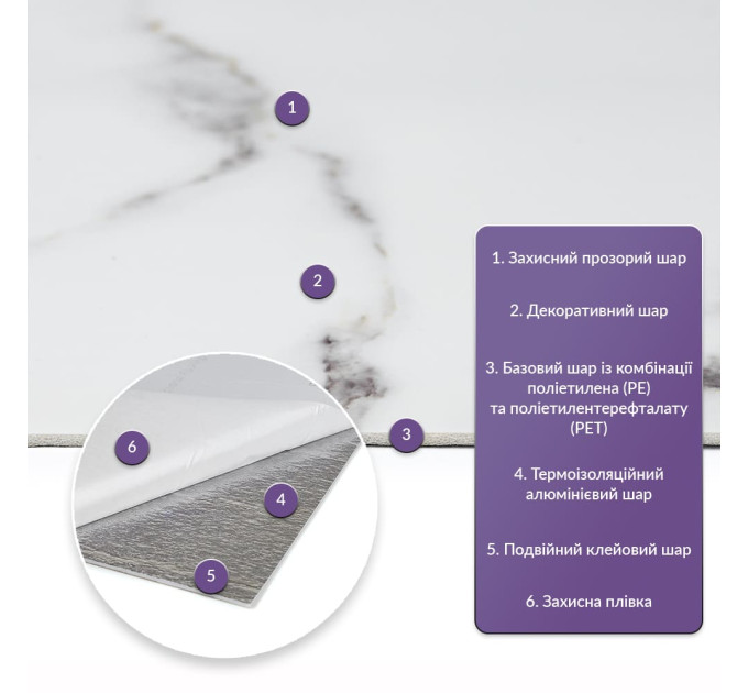 Самоклеюча PET плитка для стін 60х30см, глянсова, Біла з сірим