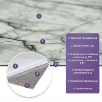 Самоклеюча PET плитка для стін в рулоні 3м, Сіра