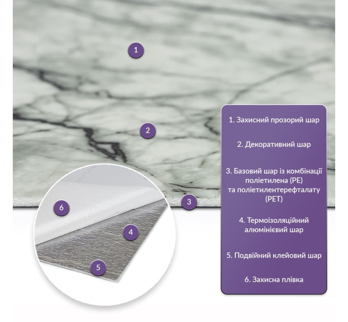 Самоклеюча PET плитка для стін в рулоні 3м, Сіра