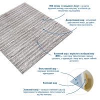 Самоклеючі 3Д панелі під білий бамбук, 3D панелі самоклейка для стін 70x70см (071)