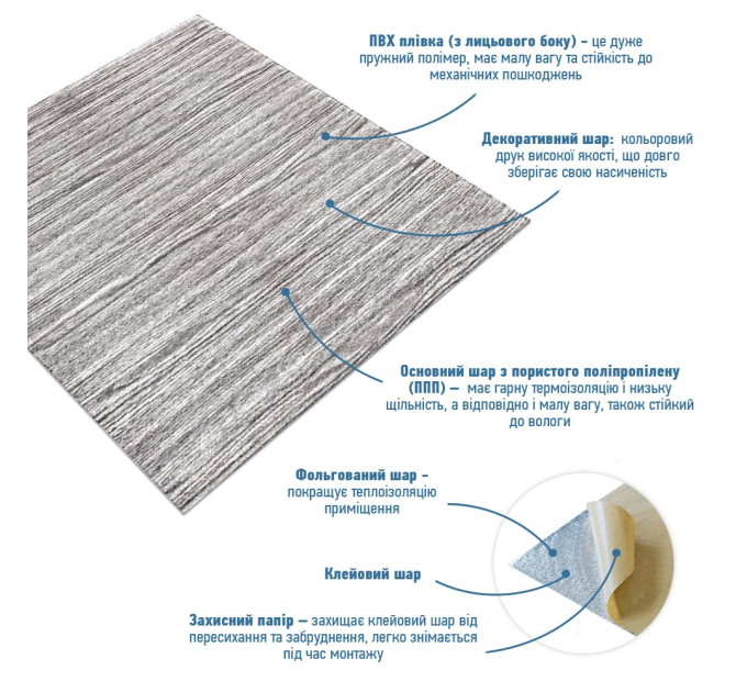 Самоклеючі 3Д панелі під білий бамбук, 3D панелі самоклейка для стін 70x70см (071)