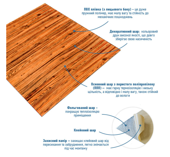 Самоклеющиеся 3D панели под бамбук Дерево, 3Д панели самоклейка для стен 70x70см (072)