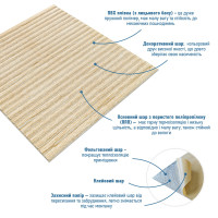 Самоклеючі 3Д панелі під бамбук, 3D панелі самоклейка для стін 70x70см, Бежевий (077)