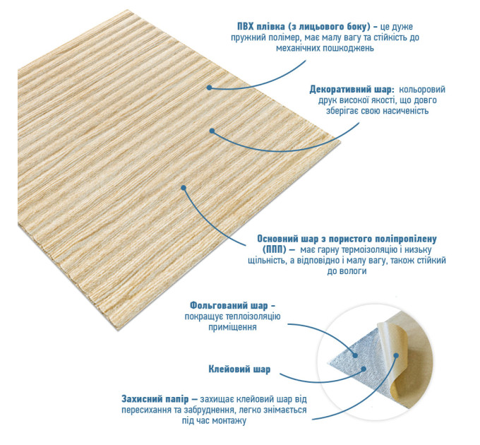 Самоклеючі 3Д панелі під бамбук, 3D панелі самоклейка для стін 70x70см, Бежевий (077)