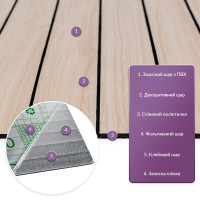 Самоклеющиеся гибкие виниловые панели 3Д рейки под дерево 60х60см, Кремовый ясень (SW-00002199)