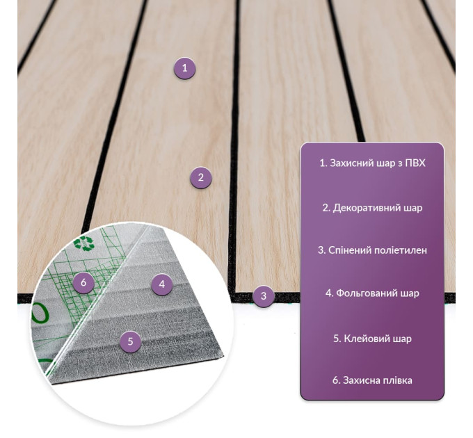 Самоклеючі гнучкі вінілові панелі 3Д рейки під дерево 60х60см, Кремовий ясен (SW-00002199)