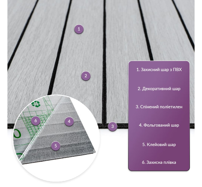 Самоклеючі гнучкі вінілові панелі 3Д рейки під дерево 60х60см, Світло-сірі (SW-00003243)