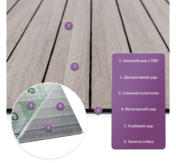 Самоклеючі гнучкі вінілові панелі 3Д рейки під дерево 60х60см, Бежевий (SW-00003244)