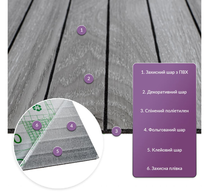 Самоклеючі гнучкі вінілові панелі 3Д рейки під сіре дерево 60х60см (SW-00003247)