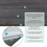 Самоклеюча вінілова плитка для стін 60х30см, матова, ціна за 1шт, Сіра (СВП-105 мат) (SW-00003252)