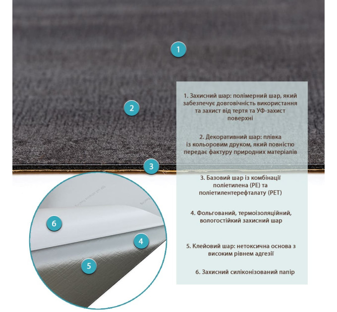 Самоклеющаяся виниловая плитка для стен 60х30см, матовая, цена за 1шт, Серая (СВП-105 мат) (SW-00003252)