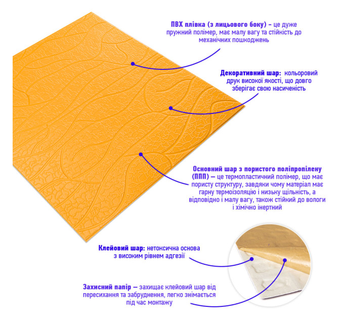 Самоклеючі 3Д панелі, 3D панелі самоклейка для стін та стелі 70x70х0,6см, Бежева скеля (SW-00001949)