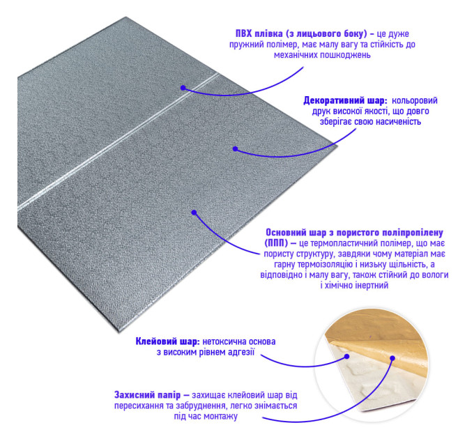 Самоклеючі 3Д панелі 70х70см, 3D панелі самоклейка для стін, Срібний квадрат (SW-00003257)