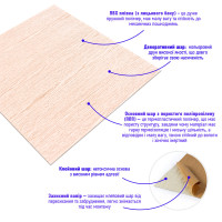 Самоклеючі 3Д панелі під карамельне дерево, 3D панелі самоклейка для стін 70x70см (080)