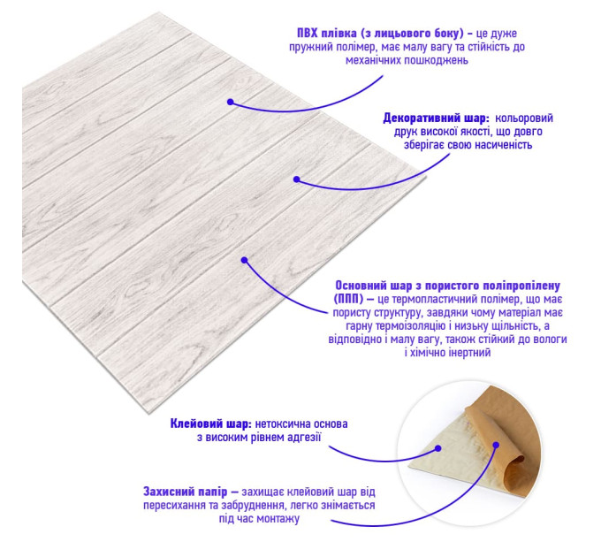 Самоклеючі 3Д панелі під біле дерево, 3D панелі самоклейка для стін 70x70см (383)
