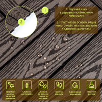 Композитна плитка ДПК 30х30х2.3см, декінг, садовий паркет, Кедр