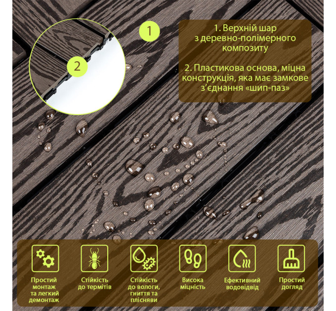 Композитна плитка ДПК 30х30х2.3см, декінг, садовий паркет, Кедр