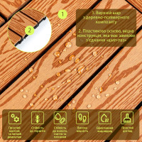 Композитна плитка ДПК 30х30х2.3см, декінг, садовий паркет, Золотий дуб