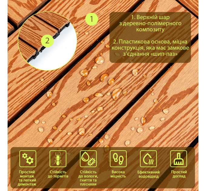 Композитная плитка ДПК 30х30х2.3см, декинг, садовый паркет, Золотой дуб
