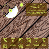 Композитна плитка ДПК 30х30х2.3см, декінг, садовий паркет, Темний дуб (SW-00001707)
