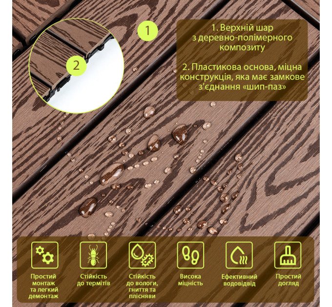Композитна плитка ДПК 30х30х2.3см, декінг, садовий паркет, Темний дуб (SW-00001707)