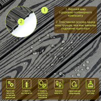 Композитна плитка ДПК 30х30х2.3см, декінг, садовий паркет, Антрацит