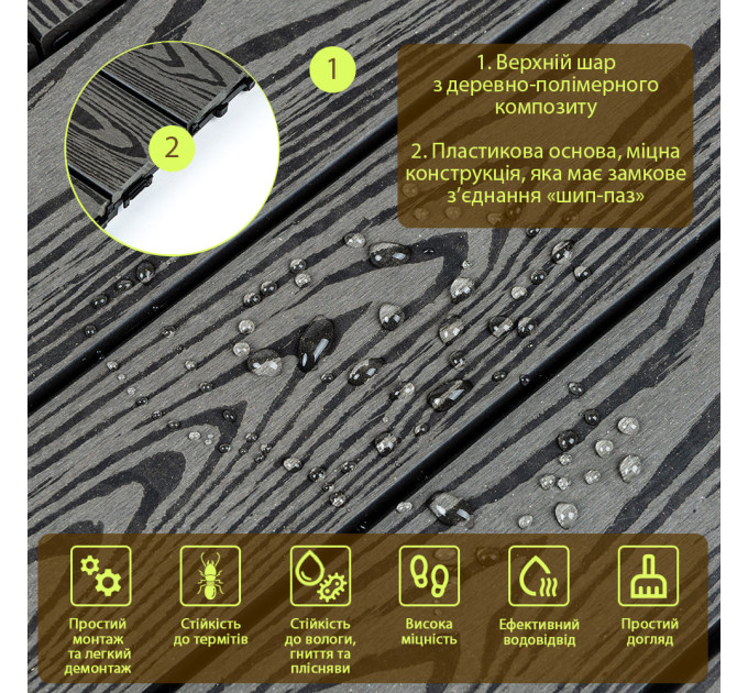 Композитна плитка ДПК 30х30х2.3см, декінг, садовий паркет, Антрацит
